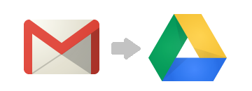 google drive owner email